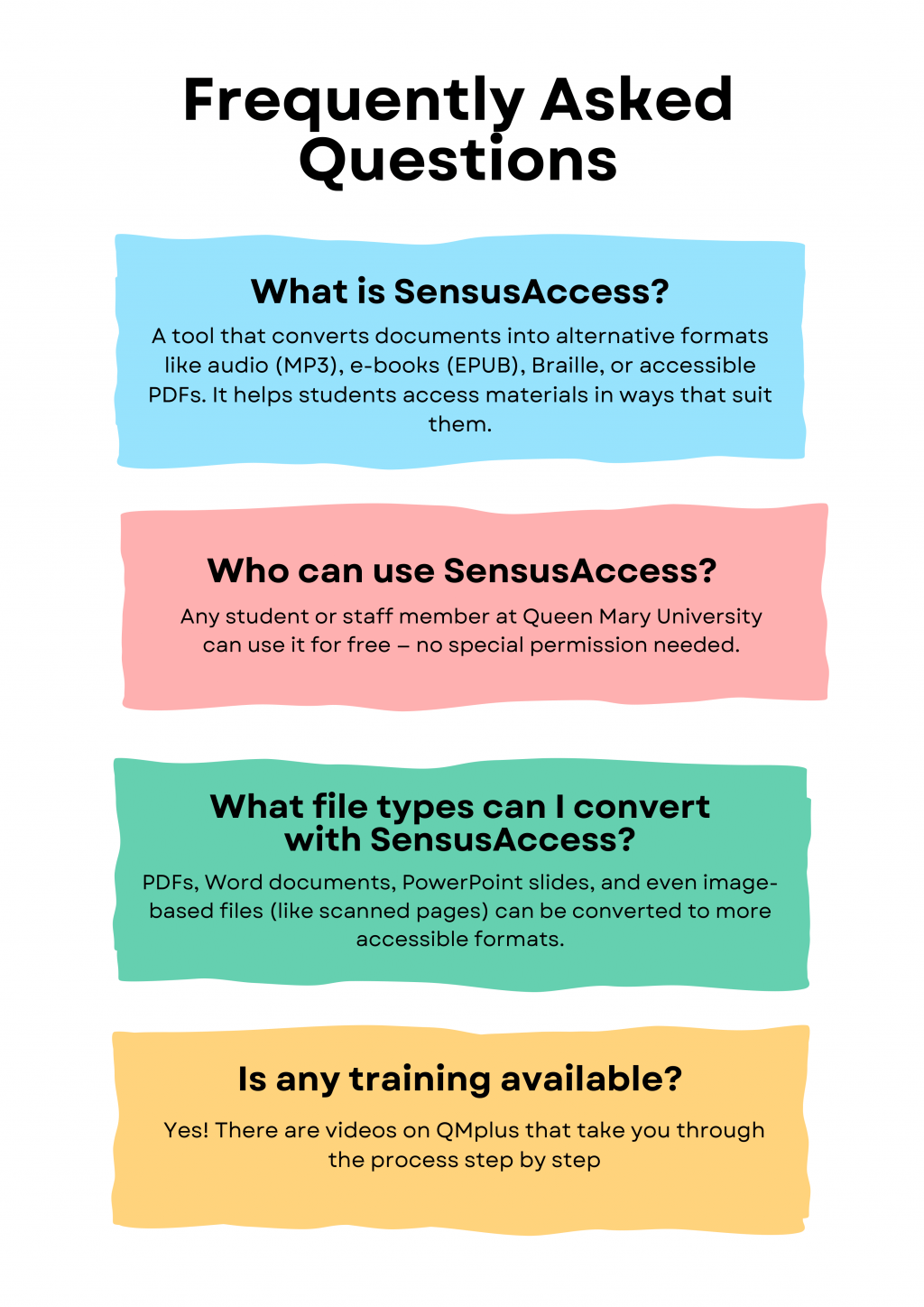 Frequently asked questions about Sensus Access